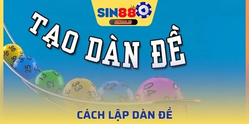 cách lập dàn đề