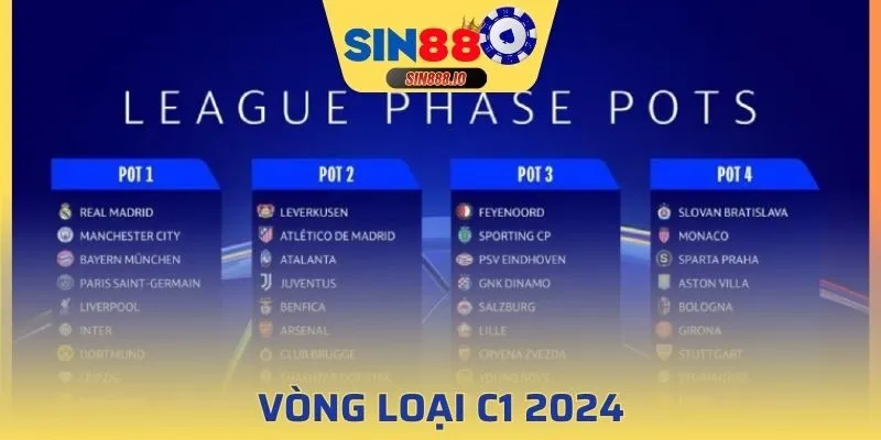 vòng loại c1 2024